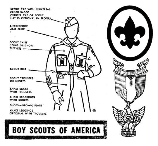 bsa symbol